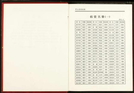 湖北姜氏族谱-罗山姜姓族谱.pdf电子版插图3