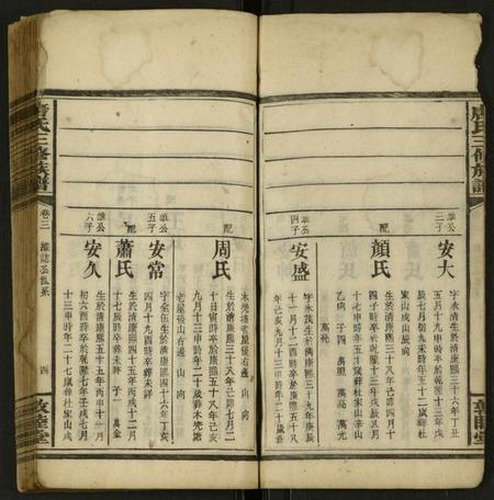 湖南唐氏族谱-唐氏三修族谱 [存4卷].pdf电子版插图4