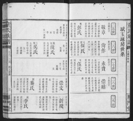 湖南童氏族谱-童氏六修族谱.pdf电子版插图3