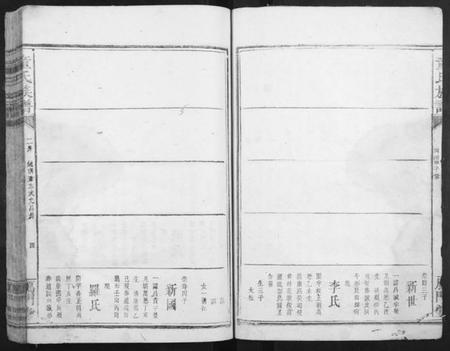 湖南童氏族谱-童氏宗谱.pdf电子版插图4