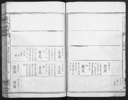 湖南童氏族谱-童氏宗谱.pdf电子版插图5