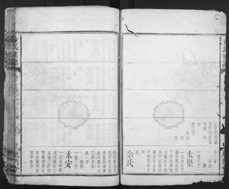 湖南童氏族谱-童氏宗谱.pdf电子版插图2 湖南童氏族谱-童氏宗谱.pdf电子版插图2