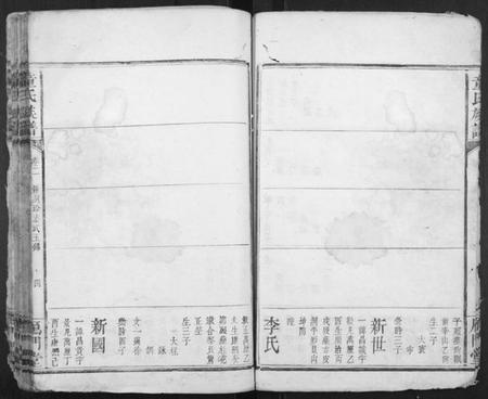 湖南童氏族谱-童氏宗谱.pdf电子版插图4 湖南童氏族谱-童氏宗谱.pdf电子版插图4