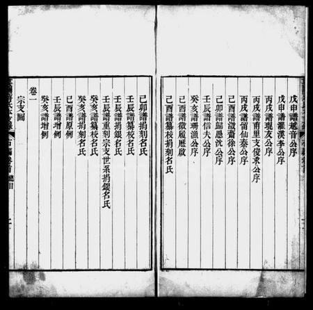 江苏蒋氏族谱-娄关蒋氏本支录右编 [12卷,首末各1卷].pdf电子版插图3