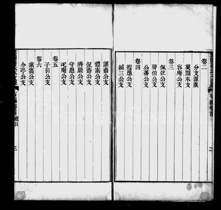 江苏蒋氏族谱-娄关蒋氏本支录右编 [12卷,首末各1卷].pdf电子版插图4