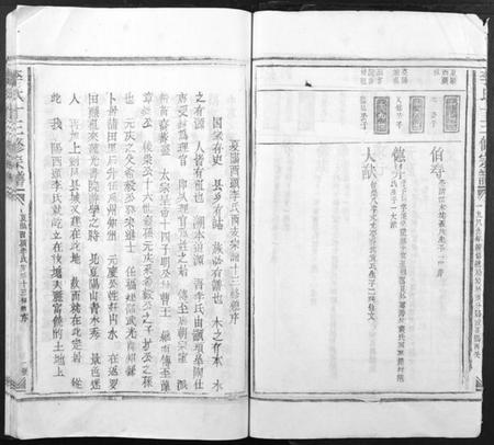 江西李氏族谱-李氏十三修宗谱[不分卷].pdf电子版插图3