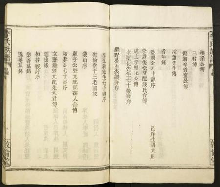 江西李氏族谱-李氏族谱.pdf电子版插图3 江西李氏族谱-李氏族谱.pdf电子版插图3