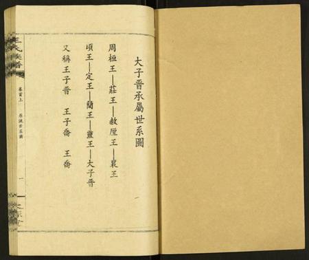 湖南王氏族谱-浏阳平乐园王氏族谱.pdf电子版插图1