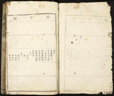 江西李氏族谱-李氏重修族谱.pdf电子版插图4