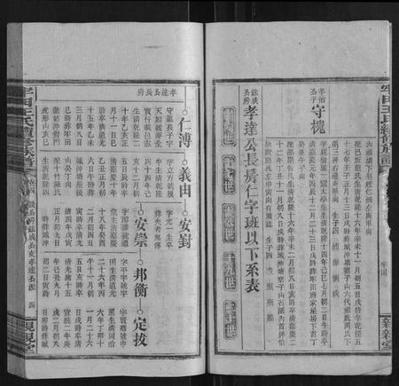 湖南王氏族谱-牢田王氏续修族谱.pdf电子版插图4 湖南王氏族谱-牢田王氏续修族谱.pdf电子版插图4