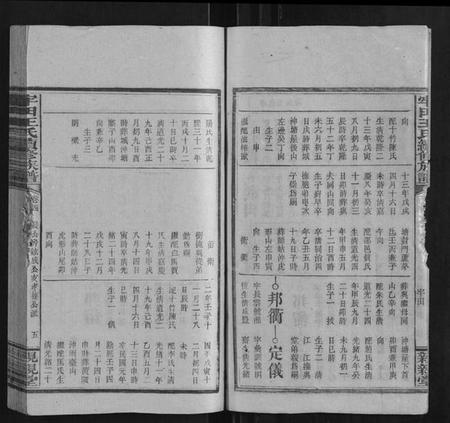 湖南王氏族谱-牢田王氏续修族谱.pdf电子版插图5 湖南王氏族谱-牢田王氏续修族谱.pdf电子版插图5