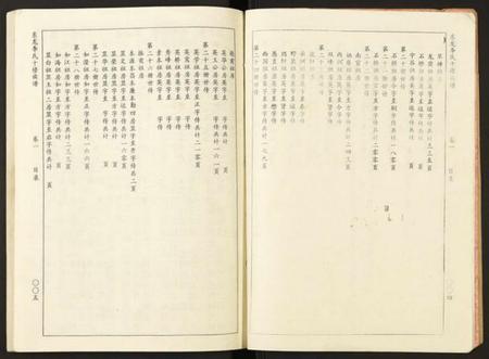 江西李氏族谱-东龙李氏十修族谱[32册].pdf电子版插图3