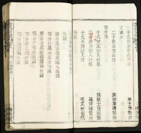 湖北金氏族谱-金氏宗谱.pdf电子版插图5