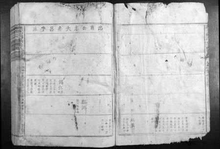 江西李氏族谱-兴邑桐溪李氏族谱.pdf电子版插图3 江西李氏族谱-兴邑桐溪李氏族谱.pdf电子版插图3