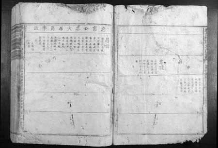 江西李氏族谱-兴邑桐溪李氏族谱.pdf电子版插图4 江西李氏族谱-兴邑桐溪李氏族谱.pdf电子版插图4