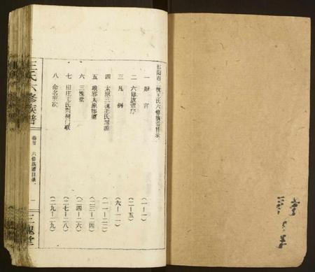 湖南王氏族谱-王氏六修族谱.pdf电子版插图1