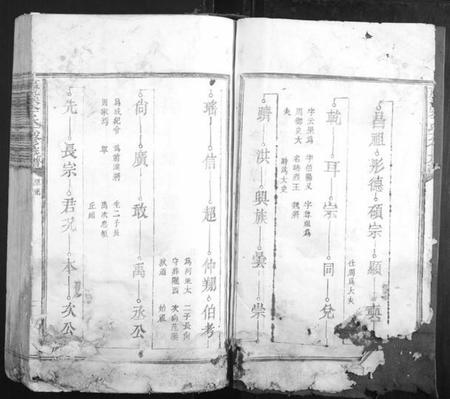 江西李氏族谱-藤溪李氏六修族谱.pdf电子版插图3 江西李氏族谱-藤溪李氏六修族谱.pdf电子版插图3