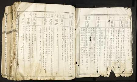 江西李氏族谱-虔南中牌李氏七修族谱.pdf电子版插图1 江西李氏族谱-虔南中牌李氏七修族谱.pdf电子版插图1