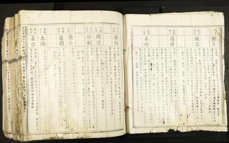 江西李氏族谱-虔南中牌李氏七修族谱.pdf电子版插图4 江西李氏族谱-虔南中牌李氏七修族谱.pdf电子版插图4