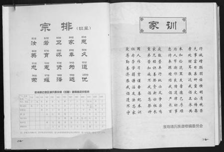 江苏靖氏族谱-靖氏族谱.pdf电子版插图4 江苏靖氏族谱-靖氏族谱.pdf电子版插图4