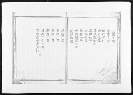 江西李氏族谱-雩信李氏六修族谱.pdf电子版插图2 江西李氏族谱-雩信李氏六修族谱.pdf电子版插图2