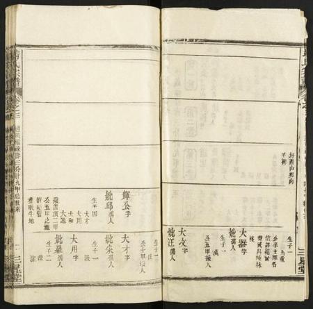 湖北靖氏族谱-靖氏宗谱.pdf电子版插图2 湖北靖氏族谱-靖氏宗谱.pdf电子版插图2