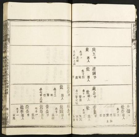 湖北靖氏族谱-靖氏宗谱.pdf电子版插图4 湖北靖氏族谱-靖氏宗谱.pdf电子版插图4