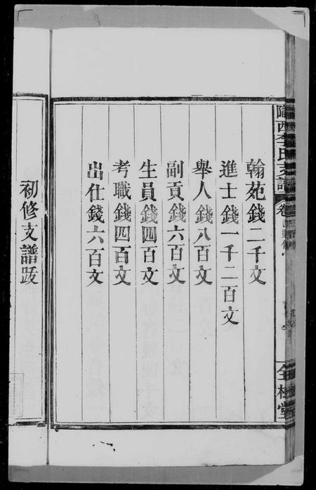 江西李氏族谱-龙西李氏支谱 [4卷].pdf电子版插图4