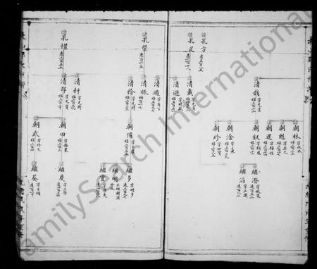 浙江郑氏族谱-表山郑氏族谱.pdf电子版插图4 浙江郑氏族谱-表山郑氏族谱.pdf电子版插图4