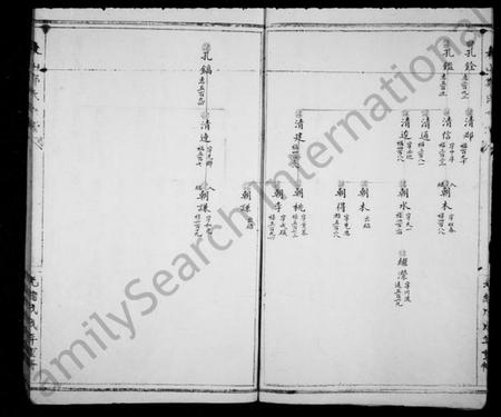 浙江郑氏族谱-表山郑氏族谱.pdf电子版插图5 浙江郑氏族谱-表山郑氏族谱.pdf电子版插图5