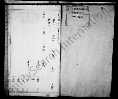 浙江郑氏族谱-表山郑氏族谱.pdf电子版插图2