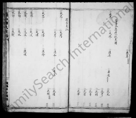 浙江郑氏族谱-表山郑氏族谱.pdf电子版插图3