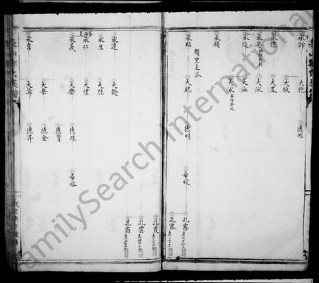 浙江郑氏族谱-表山郑氏族谱.pdf电子版插图5