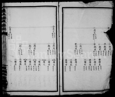 浙江郑氏族谱-表山郑氏族谱.pdf电子版插图4 浙江郑氏族谱-表山郑氏族谱.pdf电子版插图4