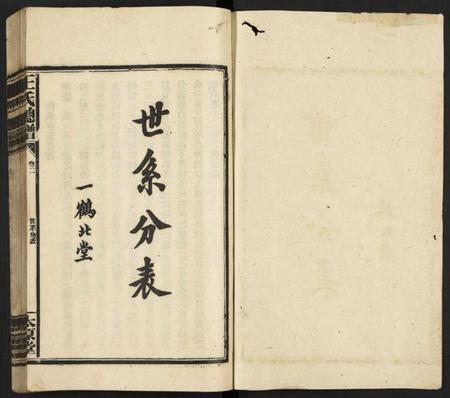 湖南王氏族谱-王氏总谱 [8卷].pdf电子版插图1