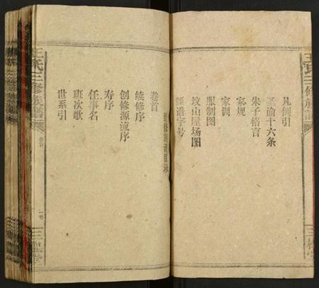 湖南未知族谱-王氏续修族谱.pdf电子版插图3 湖南未知族谱-王氏续修族谱.pdf电子版插图3