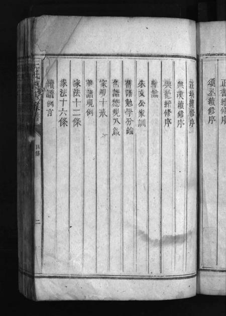 湖南王氏族谱-王氏续修族谱 [6卷].pdf电子版插图5