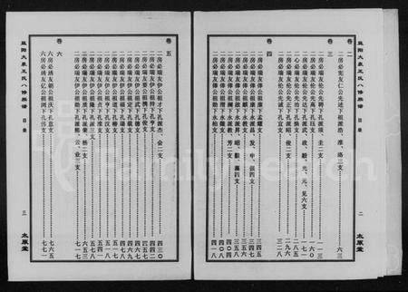 湖南王氏族谱-益阳大泉王氏八修族谱 [6卷,含卷首,末1卷].pdf电子版插图5