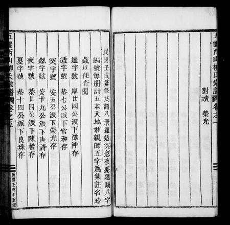 浙江柳氏族谱-西山柳氏宗谱[5卷].pdf电子版插图4