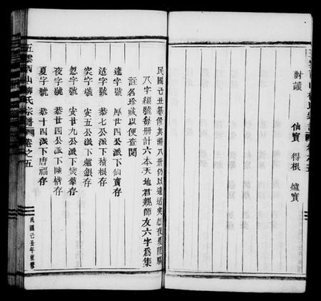 浙江柳氏族谱-西山柳氏宗谱[5卷].pdf电子版插图5