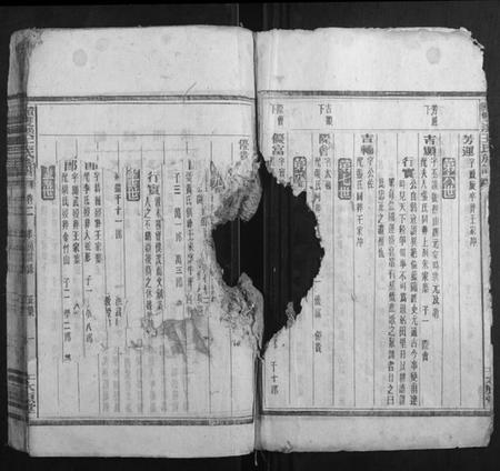 湖南王氏族谱-资兴双溪王氏族谱.pdf电子版插图3 湖南王氏族谱-资兴双溪王氏族谱.pdf电子版插图3