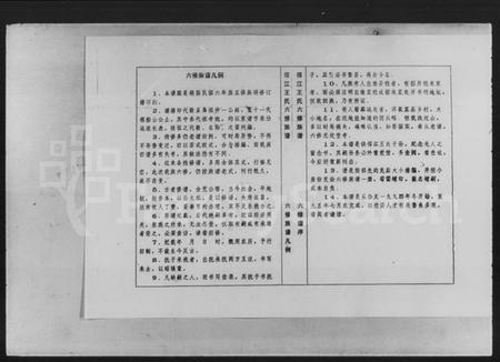 湖南王氏族谱-邗江王氏六修族谱 [4卷,及卷首].pdf电子版插图4