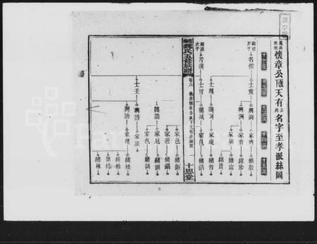 湖南魏氏族谱-魏氏五修族谱 [6卷,首4卷].pdf电子版插图2