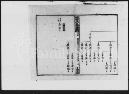 湖南魏氏族谱-魏氏五修族谱 [6卷,首4卷].pdf电子版插图3