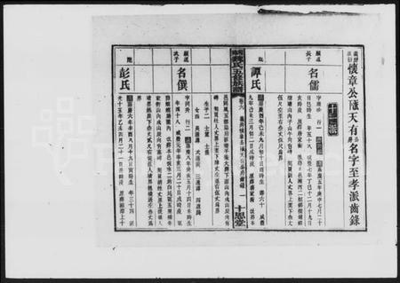 湖南魏氏族谱-魏氏五修族谱 [6卷,首4卷].pdf电子版插图4