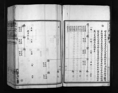 浙江石氏族谱-象山石氏宗谱 [2卷].pdf电子版插图5