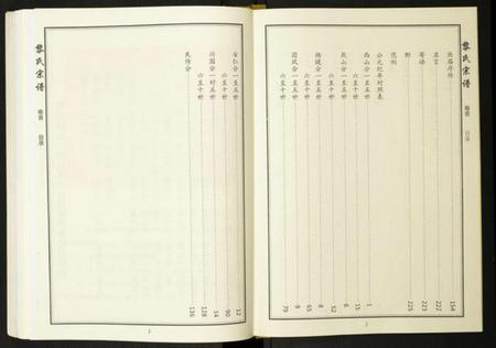 湖北黎氏邓氏潘氏张氏族谱-[黎邓潘张]四姓合谱.pdf电子版插图2