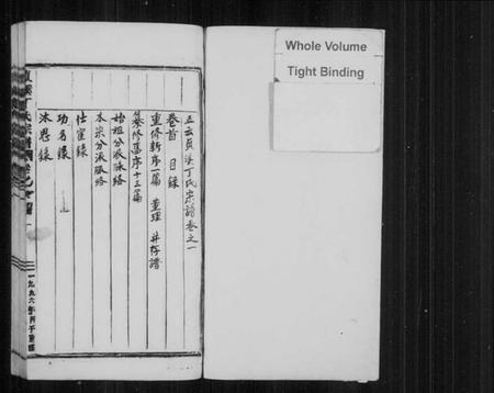 浙江丁氏族谱-贞溪丁氏宗谱 [8卷].pdf电子版插图2