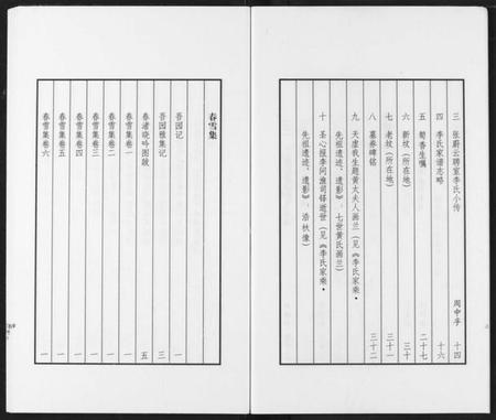 湖北李氏族谱-李氏家乘.pdf电子版插图5 湖北李氏族谱-李氏家乘.pdf电子版插图5