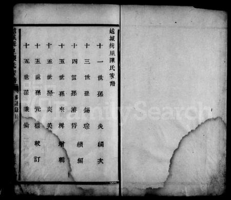 浙江陈氏族谱-越城揖里陈氏家谱.pdf电子版插图2